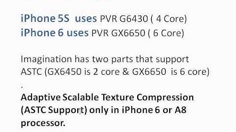 GPU in iPhone 6 or Apple A8 processor