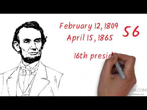 Video: Miksi Lincoln käytti pitkää hattua?