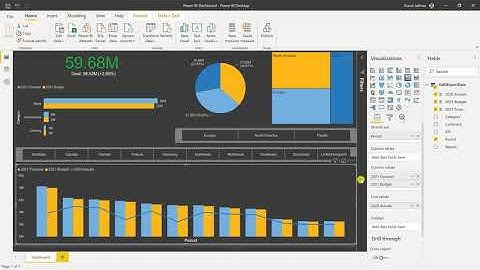 Create & write-back budgets/forecasts in Microsoft Power BI and consume in other reports