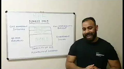 HPE dHCI in 2 minutes