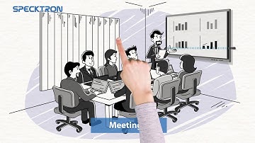 The Best Wireless Presentation Systems | Specktron eHub HDMI Wireless Display System