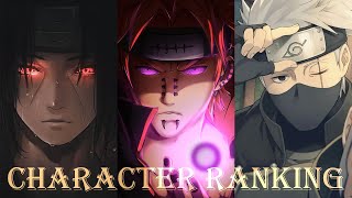 Top 20 Naruto Characters