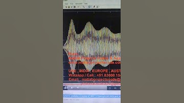 Dynamic stability analysis of IEEE 14 bus system with and without wind penetration