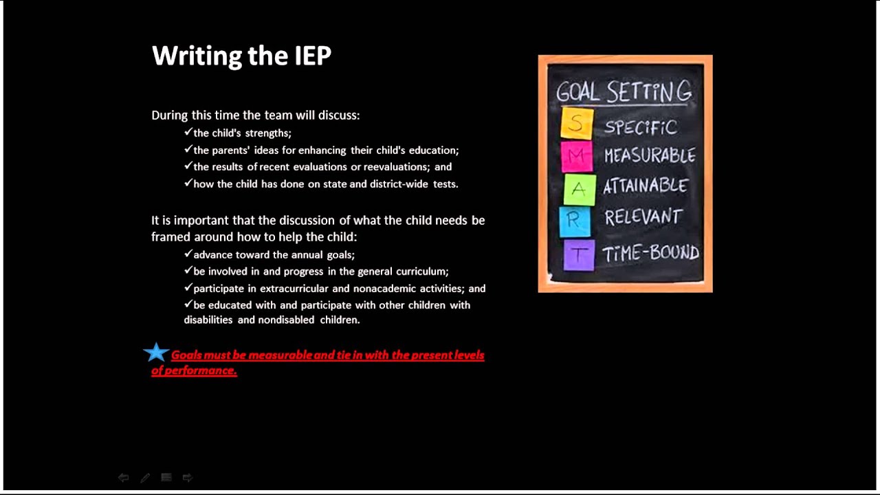IEP Process - YouTube