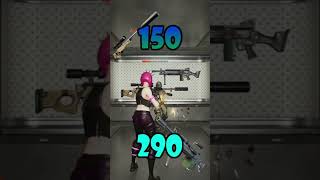 Suppressed Sniper Rifle vs Light Machine Gun #fortnite #sniper #lmg #fyp #tournament