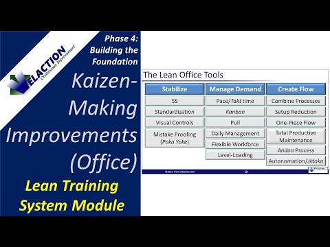 KAIZEN MAKING IMPROVEMENTS IN THE OFFICE - Video #27 of 36. Lean Training System Module (Phase 4)