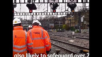 Week on the Network - 23/02/18