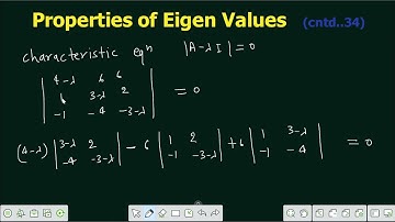 Lecture 17 | Solved examples on the properties of Eigen-vaules (Part C)
