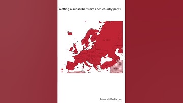 Getting a subscriber from each country part 1