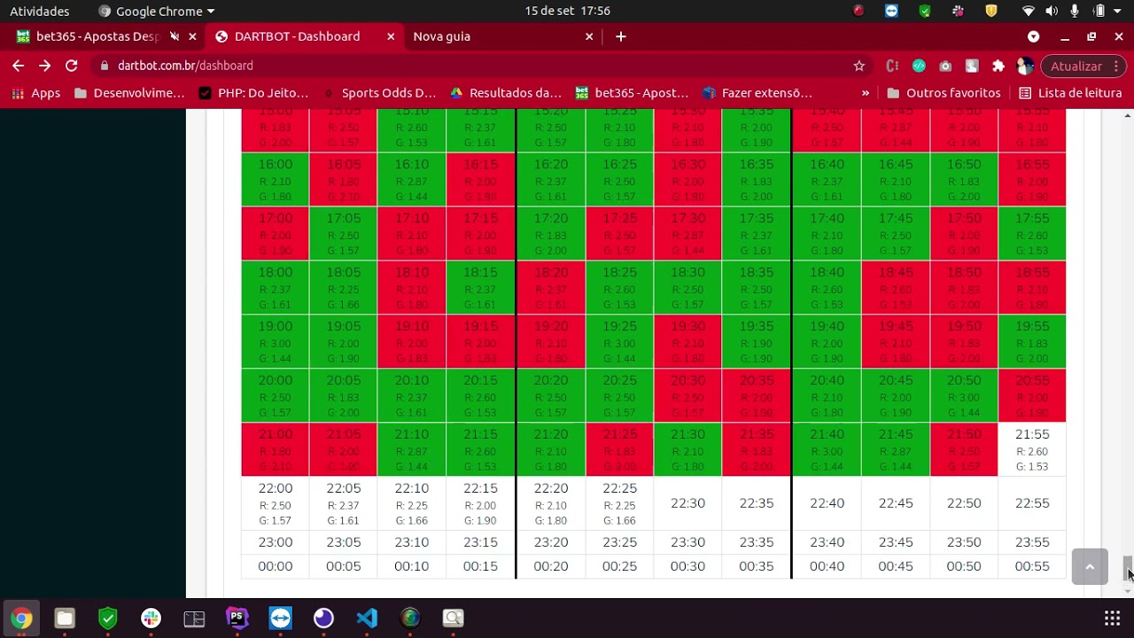 mercado pago bet365