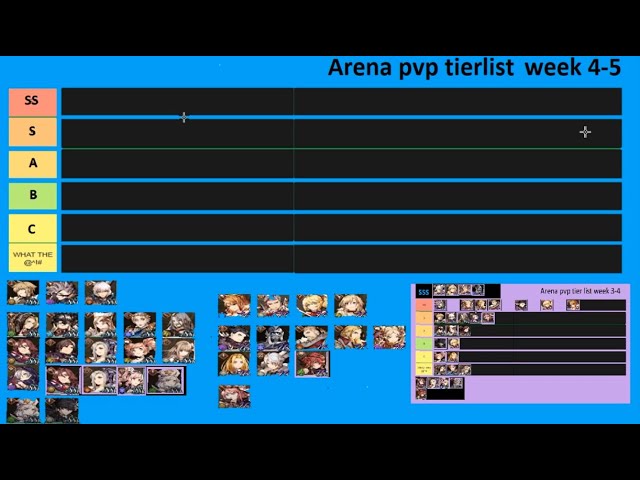 Wotv Ffbe Tier List Week 4 5 Youtube