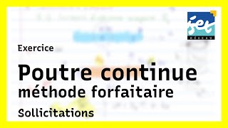 Calcul et dessin des sollicitations dans une poutre continue par la méthode forfaitaire