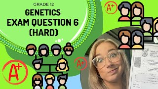 Genetics Exam Q6 (HARD) | Get FULL marks in your EXAM!