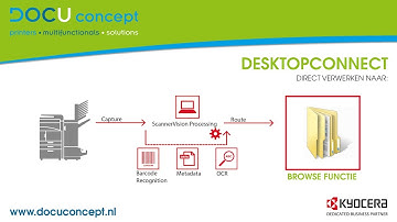 DOCUconcept - DesktopConnect - Browse functie