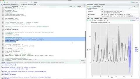 Time Series Forecasting in R - Seasonal ARIMA model using lynx dataset