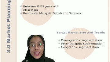 BPME 1013 INTRODUCTION TO ENTREPRENEURSHIP (P) BUSINESS PLAN GROUP 13