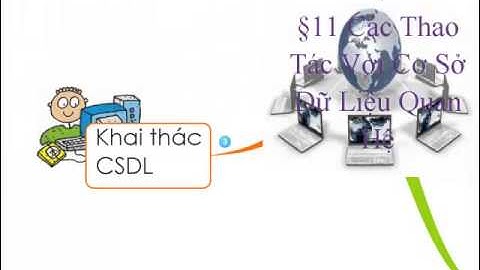 [ TIN HỌC 12] CÁC THAO TÁC VỚI CƠ SỞ DỮ LIỆU QUAN HỆ