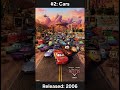 CoasterKrew's Favorite Movies: 2 - Cars #cars #automobile #disney #pixar #dinoco #lightningmcqueen