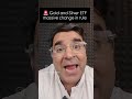 Gold Silver ETF volatility spike explained #trading #goldprice