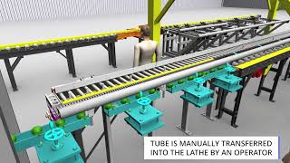 Automated Pipe and Tube Handling Gantry Robot System