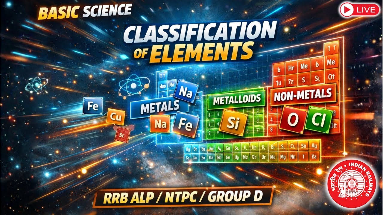 Classification of Elements | Metals, Non-metals & Metalloids | RRB ALP/NTPC/Group D | Zero to Hero