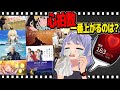 【検証】心拍数とりながら名作観れば1番感動する作品決められるんじゃね？