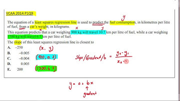 3A - Part 10 - Bivariate Data - Further Maths (Exam Q)