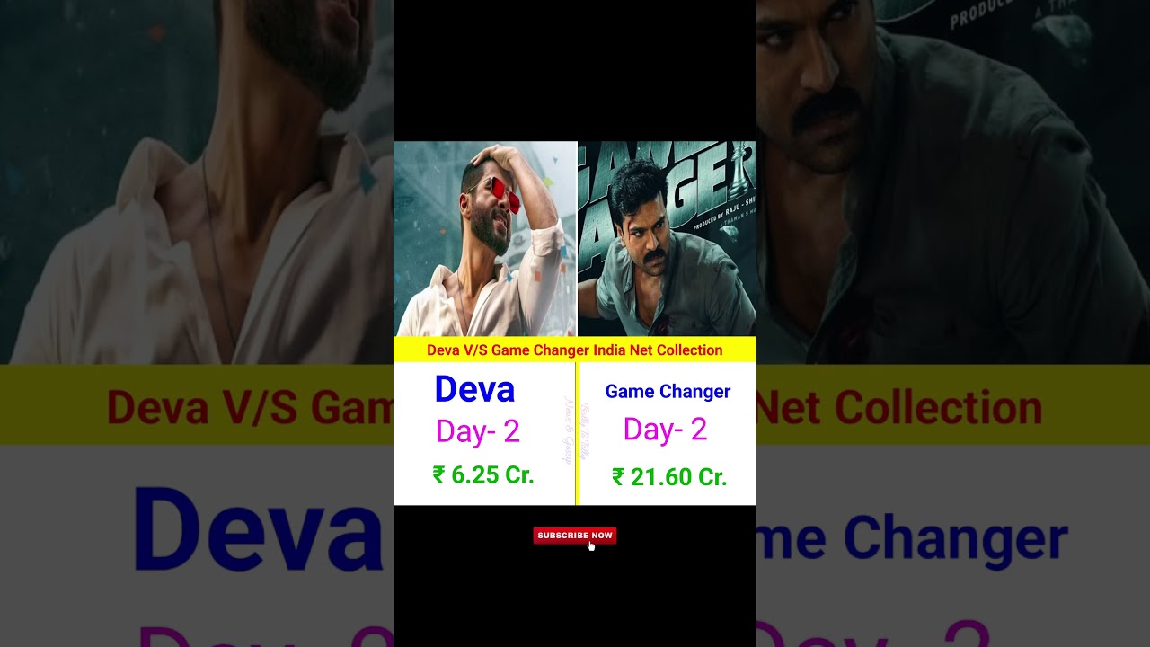 Deva V/S Game Changer India Net Collection Day= 2 || 