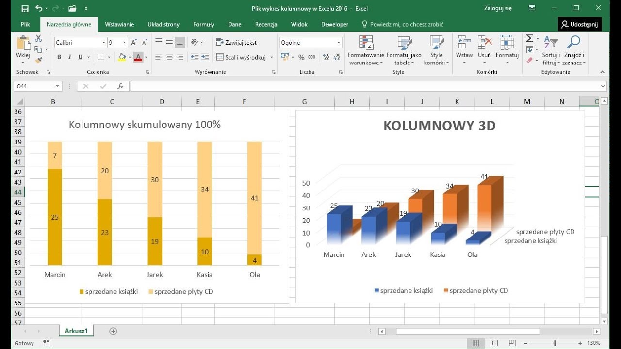 Jak Zrobic Tabliczke Mnozenia W Excelu Jak zrobić wykres kolumnowy w Excelu 2016? - YouTube