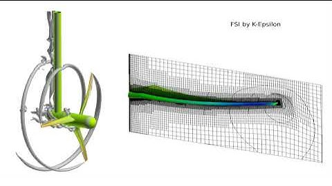 Fluid Structure Interaction Tidal Turbine Bahaj