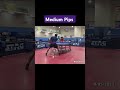 spinlord keiler II medium pips training #tabletennis #pingpong #pips #australia #tenisdemesa
