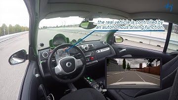 Dynamic Vehicle-in-the-Loop - SAFIR - C-IAD