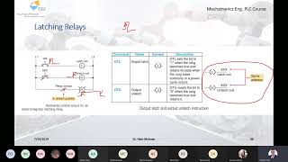 Developing Fundamental PLC Wiring Diagrams and Ladder Logic Programs part 3