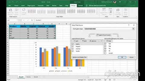 Computers 7: Practical - Creating Charts in MS-Excel