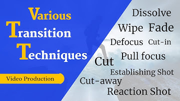 Video Production Transition Techniques Explained | UGC NET Mass Communication |