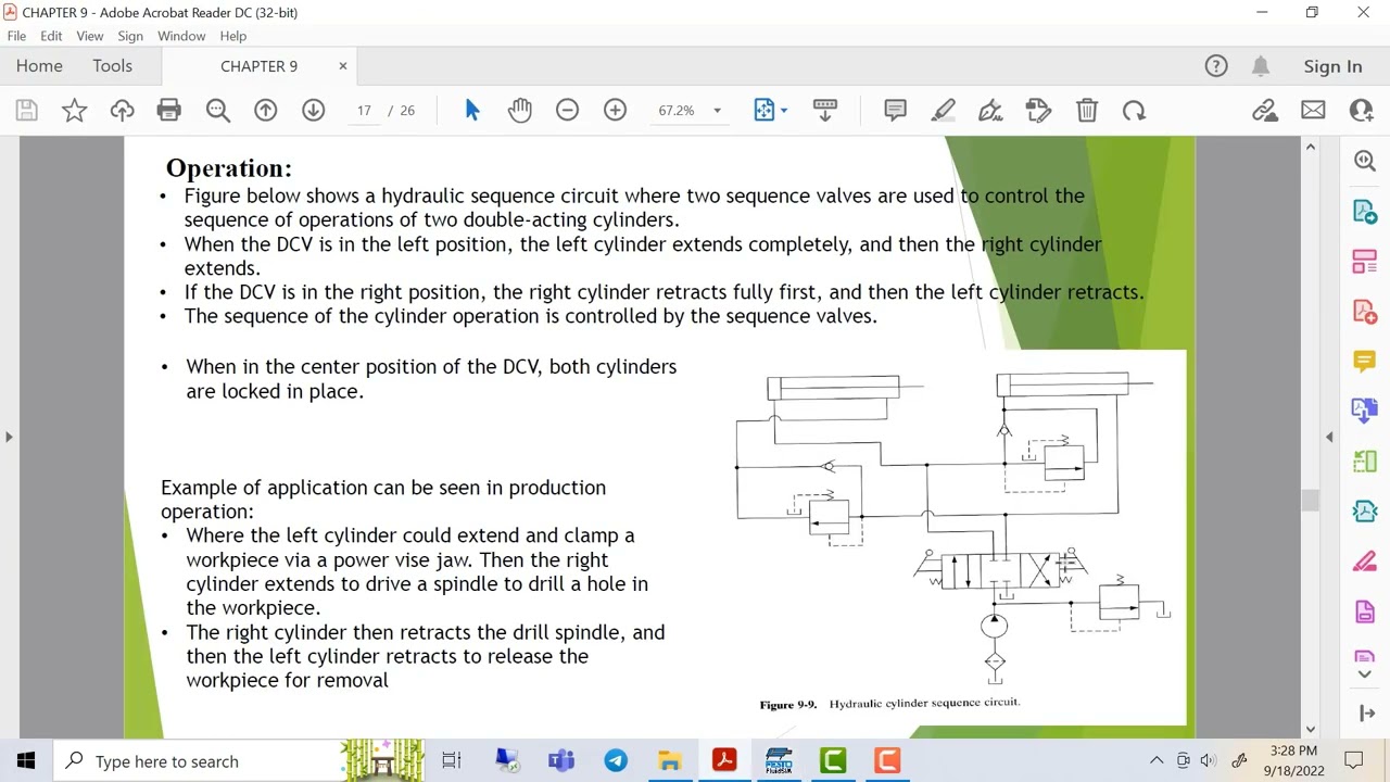 Fluid Power Lab Practice - Advance Hydraulic Circuit