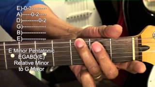 LET'S TALK SCALES 6 How To Play & Understand E Minor Pentatonic Scale On Guitar @EricBlackmonGuitar
