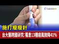 施打瘦瘦針 台大醫跨國研究：罹患13種癌風險降41%