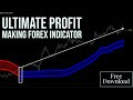 MT4 Forex Profit Tracker - YouTube