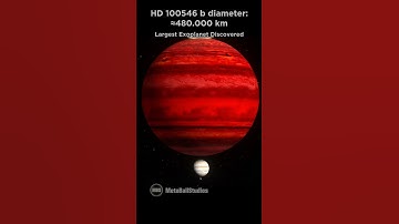 The Largest Exoplanet Discovered! 🪐🤯🔭