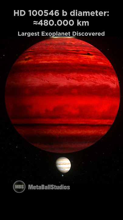The Largest Exoplanet Discovered! 🪐🤯🔭