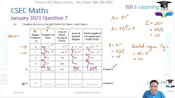 CSEC Maths - January 2021 Question 7 (Terry David)