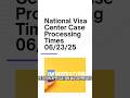 After I-130 National Visa Center Case Processing Times For the week of June 23rd, 2025!