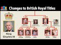 Royal Titles and Succession Changes