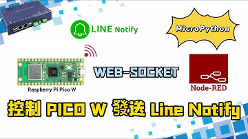 #Micropython 💁‍♂️ node-red 使用Websocket控制pico w發送Line notify