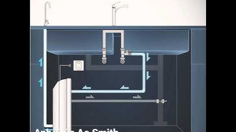 🌾🌾🌾 Máy lọc nước RO Ao Smith - K400