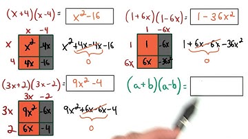 Difference Pattern - Visualizing Algebra