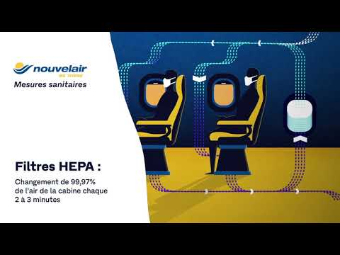 Mesures Sanitaires - Nouvelair