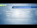 Bolivia News  viernes 20 de marzo 2015