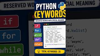 🐍 What are Python Keywords
